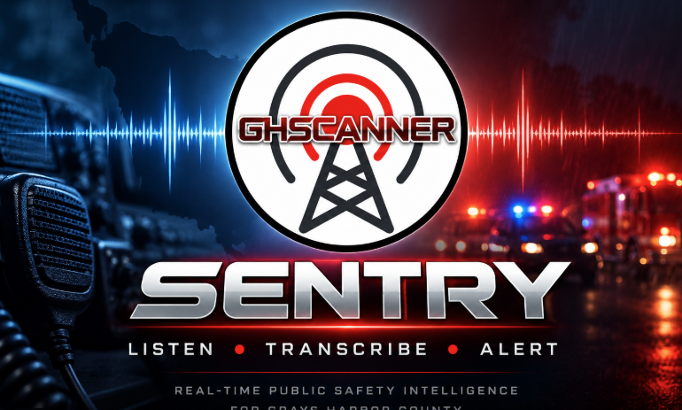 GHScanner Sentry